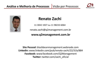 Análise e Melhoria de Processos       Visão por Processos


                         Renato Zachi
                     11 3042 1927 ou 11 98233 6064
                 renato.zachi@q2management.com.br
                  www.q2management.com.br


            Site Pessoal: blackbeanmanagement.webnode.com
        Linkedin: www.linkedin.com/pub/renato-zachi/22/31b/884
              Facebook: www.facebook.com/Q2Management
                     Twitter: twitter.com/zachi_oficial
 
