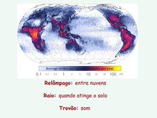 Relâmpago:  entre nuvens Raio:  quando atinge o solo Trovão:  som  