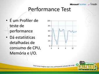 Performance TestÉ um Profiler de teste de performanceDá estatísticas detalhadas de consumo de CPU, Memória e I/O.