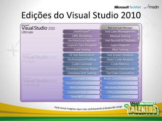 Edições do Visual Studio 2010
