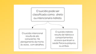 PALESTRA VIVER VALE A PENA.pdf