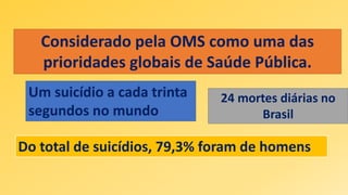 24 mortes diárias no
Brasil
Do total de suicídios, 79,3% foram de homens
Um suicídio a cada trinta
segundos no mundo
Considerado pela OMS como uma das
prioridades globais de Saúde Pública.
 
