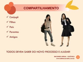 38
COMPARTILHAMENTO
www.kalinkacarvalho.com.br
ENCONTRO VIRTUAL - VOCÊ RICA
ü  Conjugê
ü  Filhos
ü  Pais
ü  Parentes
ü  Amigos
TODOS DEVEM SABER DO NOVO PROCESSO E AJUDAR!
 