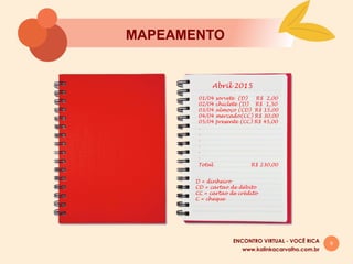 9
MAPEAMENTO
www.kalinkacarvalho.com.br
ENCONTRO VIRTUAL - VOCÊ RICA
Abril 2015
01/04 sorvete (D) R$ 2,00
02/04 chiclete (D) R$ 1,50
03/04 almoço (CD) R$ 15,00
04/04 mercado(CC) R$ 30,00
05/04 presente (CC) R$ 45,00
.
.
.
.
.
.
D = dinheiro
CD = cartao de débito
CC = cartao de crédito
C = cheque
Total R$ 230,00
 