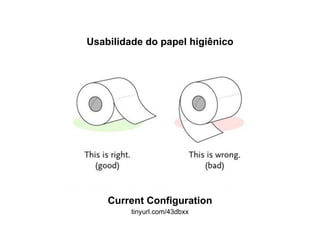 Usabilidade do papel higiênico
tinyurl.com/43dbxx
Current Configuration
 