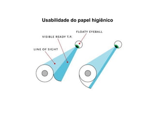 Usabilidade do papel higiênico
 