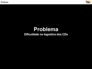 Dificuldade na logostica dos CDs
Problema
Problema
 