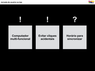 Jornada de usuário na loja
Computador
multi-funcional
Evitar cliques
acidentais
Horário para
sincronizar
! ! ?
 