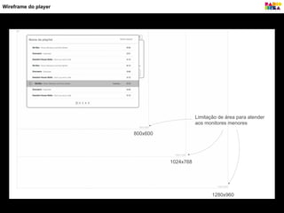 Limitação de área para atender
aos monitores menores
800x600
1024x768
1280x960
Wireframe do player
 