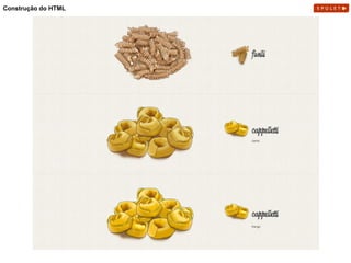 Construção do HTML
 