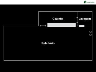 Cozinha Lavagem
Refeitório
 