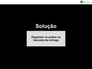 Solução
Organizar os pratos na
bancada de entrega
 