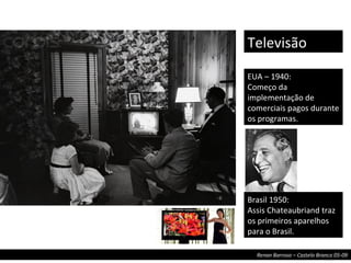 EUA – 1940: Começo da implementação de comerciais pagos durante os programas. Televisão Brasil 1950: Assis Chateaubriand traz os primeiros aparelhos para o Brasil. 