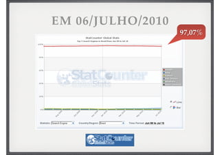 EM 18/OUTUBRO/2010
                 97,35%
 