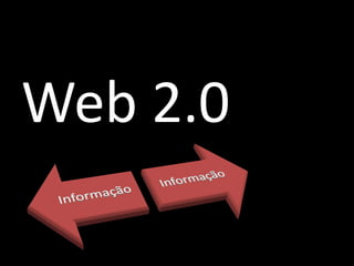 Entendendo a WEB 2.0