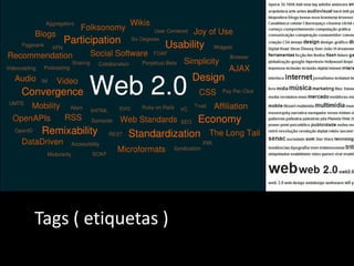 Entendendo a WEB 2.0
