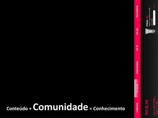 Entendendo a WEB 2.0