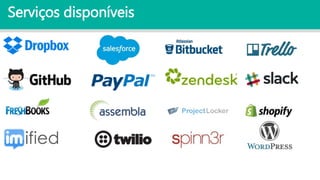 Serviços disponíveis
 