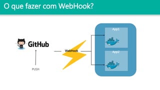 PUSH
App1
App2
O que fazer com WebHook?
WebHook
 