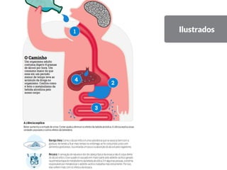 Ilustrados
Colocar um de
saúde? Do tipo
como funciona?
(talvez aquele do
alcool)
 