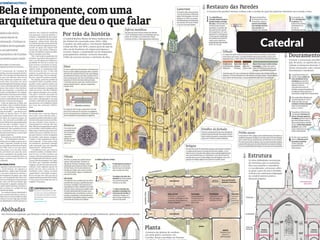 Catedral
 