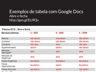 Exemplos de tabela com Google Docs
Agendão “Tô na Gazeta”
http://goo.gl/iQWufg
 