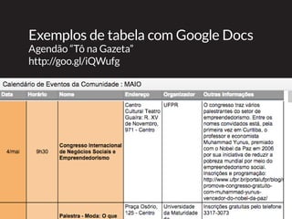 Linhas do tempo
•	Timeline JS
–	linhas do tempo interativas com fotos, descrição, ...
–	o conteúdo é jogado numa tabela do Google Docs
•	TimeMapper
–	igual ao Timeline JS + mapa
•	Tutorial: http://goo.gl/zRpuZ4
 