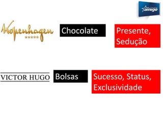 Chocolate Presente, 
Sedução 
Bolsas Sucesso, Status, 
Exclusividade 
 