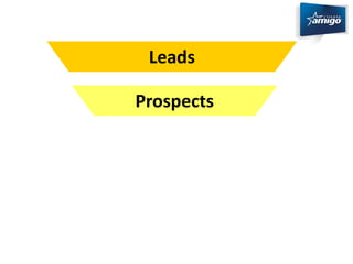 Leads 
Prospects 
 