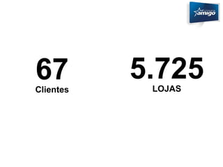 67 
Clientes 
5.725 
LOJAS 
 