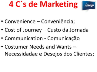 4 C´s de Marketing 
• Convenience – Conveniência; 
• Cost of Journey – Custo da Jornada 
• Communication - Comunicação 
• Costumer Needs and Wants – 
Necessidadae e Desejos dos Clientes; 
 