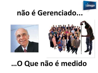 não é Gerenciado... 
…O Que não é medido 
 