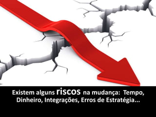 Existem alguns riscos na mudança: Tempo, 
Dinheiro, Integrações, Erros de Estratégia... 
 