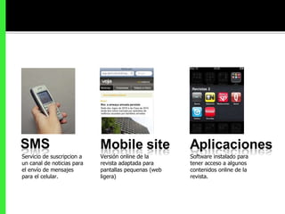 Servicio de suscripcion a un canal de noticias para el envío de mensajes para el celular.  Versión online de la revista adaptada para pantallas pequenas (web ligera) Software instalado para tener acceso a algunos contenidos online de la revista. 