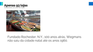 Apenas 93 lojas
(comparando com 2770+ da Kroger)
Fundado Rochester, N.Y., 100 anos atrás, Wegmans
não saiu da cidade natal até os anos 1960.
 
