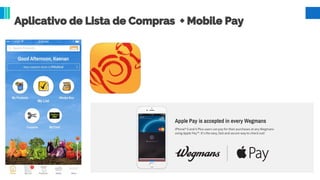 Aplicativo de Lista de Compras + Mobile Pay
 