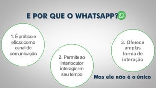 E POR QUE O WHATSAPP?
1.Épráticoe
eficazcomo
canalde
comunicação
2. Permiteao
interlocutor
interagirem
seutempo
3. Oferece
amplas
forma de
interação
Mas ele não é o único
 