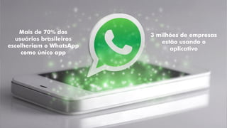 Mais de 70% dos
usuários brasileiros
escolheriam o WhatsApp
como único app
3 milhões de empresas
estão usando o
aplicativo
 