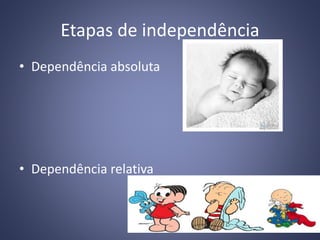 Etapas de independência
• Dependência absoluta
• Dependência relativa
 