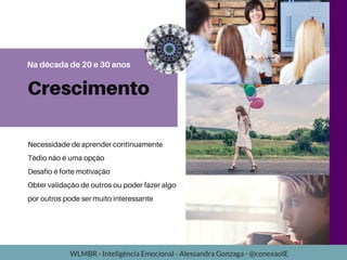 Crescimento
Necessidade de aprender continuamente
Tédio não é uma opção
Desafio é forte motivação
Obter validação de outros ou poder fazer algo
por outros pode ser muito interessante
Na década de 20 e 30 anos
WLMBR - Inteligência Emocional - Alessandra Gonzaga - @conexaoIE
 