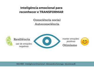 Inteligência emocional para
reconhecer e TRANSFORMAR
Consciência social
Autoconsciência
Resiliência
Otimismo
sair de emoções
negativas
manter emoções
positivas
WLMBR - Inteligência Emocional - Alessandra Gonzaga - @conexaoIE
 