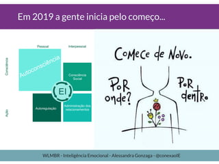 Em 2019 a gente inicia pelo começo...
WLMBR - Inteligência Emocional - Alessandra Gonzaga - @conexaoIE
 