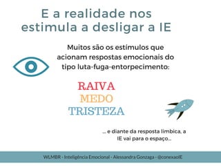 E a realidade nos
estimula a desligar a IE
Muitos são os estímulos que
acionam respostas emocionais do
tipo luta-fuga-entorpecimento:
... e diante da resposta límbica, a
IE vai para o espaço...
RAIVA
MEDO
TRISTEZA
WLMBR - Inteligência Emocional - Alessandra Gonzaga - @conexaoIE
 