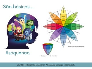 São básicas...
#soquenao
WLMBR - Inteligência Emocional - Alessandra Gonzaga - @conexaoIE
 