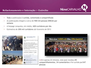 Relacionamento e Interação > Exército


 •   Toda a publicação é curtida, comentada e compartilhada
 •   As publicações chegam a cerca de 900 mil pessoas ÚNICAS por
     semana
 •   A fanpage conquista, em média, 600 curtidores por dia
 •   Estimativa de 200 mil curtidores até fevereiro de 2013




                                            <<Em apenas 22 minutos, este post recebeu 85
                                            compartilhamentos, 34 comentários e foi curtida por347
                                            pessoas
 