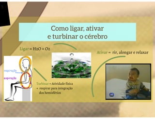 Palestra Woman Detox - Equilíbrio e consciência para uma vida plena e feliz