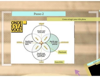 Palestra Woman Detox - Equilíbrio e consciência para uma vida plena e feliz