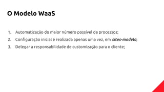 O Modelo WaaS
1. Automatização do maior número possível de processos;
2. Configuração inicial é realizada apenas uma vez, em sites-modelo;
3. Delegar a responsabilidade de customização para o cliente;
 