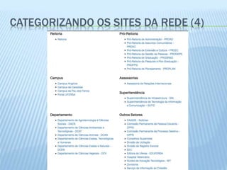 CATEGORIZANDO OS SITES DA REDE (4) 
 