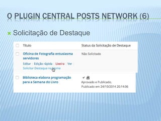 O PLUGIN CENTRAL POSTS NETWORK (6) 
 Solicitação de Destaque 
 